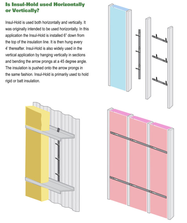 Insul-Hold Diagram